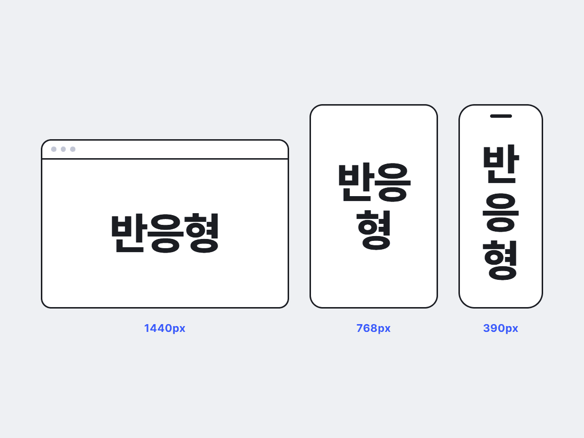 맞춤 반응형 안내 화면